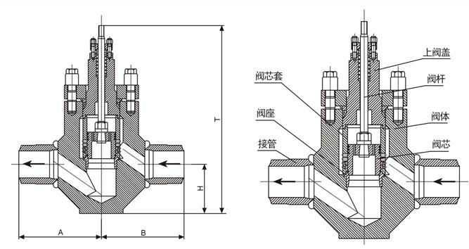 锅炉给水午夜性色福利在线观看结构图