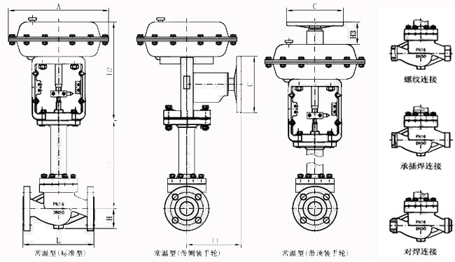 气动波纹管午夜性色福利在线观看结构图